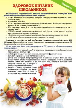 Информация для родителей о здоровом питании